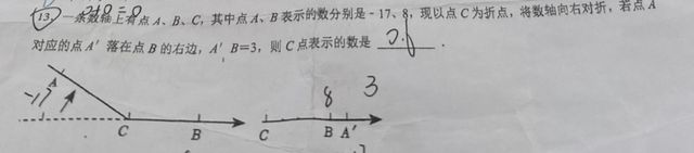 第 2 题原题裁剪图
